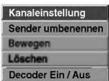LG RC6500 - Kanaleinstellung (Program Edit) - 3
