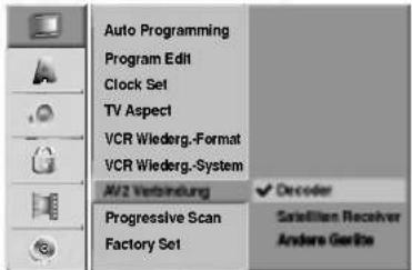 Auto Programming Program Edit Clock Set TV Aspect VCR Wiederg.-Format VCR Wiederg.-System AV2 Verbindung Progressive Scan Factory Set Decoder Satellan Receiver Andere Geräte