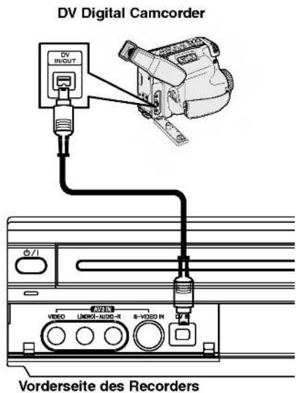 DV Digital Camcorder DV INPUT Φ/1 VORDER VIDEO LIMEDI-AUDIO-R 6-VIDEO IN DV Vorderseite des Recorders