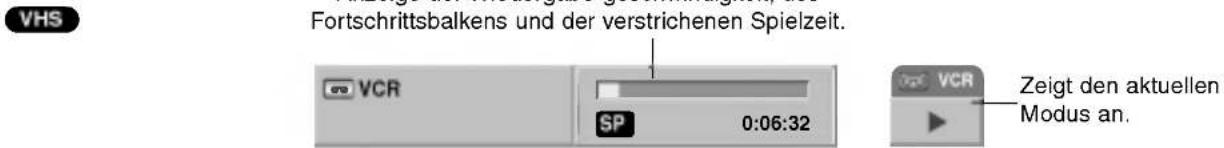 VHS Fortschrittsbalkens und der verstrichenen Spielzeit. VCR SP 0:06:32 Zeigt den aktuellen Modus an.