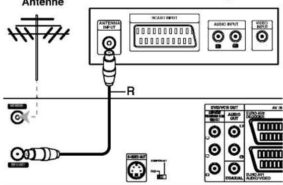 Antenna ANTENNA INPUT SCART INPUT AUDIO INPUT VIDEO INPUT R AVIO/VER OUT AVIO AV2 AV IN AUTO/OUT AUTO/AV1 AUTO/AV2 AUTO/AV3 AUTO/AV4 AUTO/AV5 AUTO/AV6 AUTO/AV7 AUTO/AV8 AUTO/AV9 AUTO/AV10 AUTO/AV11 AUTO/AV12 AUTO/AV13 AUTO/AV14 AUTO/AV15 AUTO/AV16 AUTO/AV17 AUTO/AV18 AUTO/AV19 AUTO/AV20 AUTO/AV21 AUTO/AV22 AUTO/AV23 AUTO/AV24 AUTO/AV25 AUTO/AV26 AUTO/AV27 AUTO/AV28 AUTO/AV29 AUTO/AV30 AUTO/AV31 AUTO/AV32 AUTO/AV33 AUTO/AV34 AUTO/AV35 AUTO/AV36 AUTO/AV37 AUTO/AV38 AUTO/AV39 AUTO/AV40 AUTO/AV41 AUTO/AV42 AUTO/AV43 AUTO/AV44 AUTO/AV45 AUTO/AV46 AUTO/AV47 AUTO/AV48 AUTO/AV49 AUTO/AV50