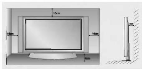 LG MZ-42PM13B - Installation Options - 5