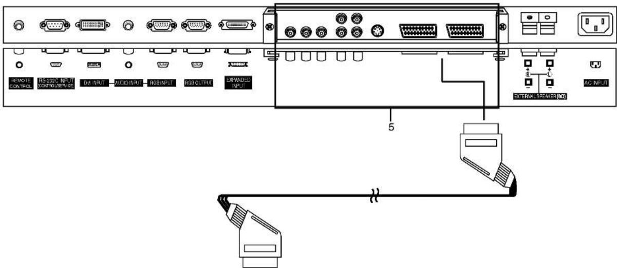 LG MZ-42PM13B - Location and Function of Controls - 2