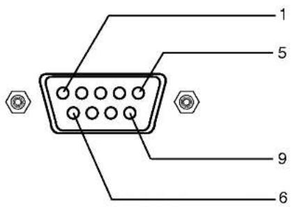 LG MZ-42PM13B - How to connect external control equipment - 1