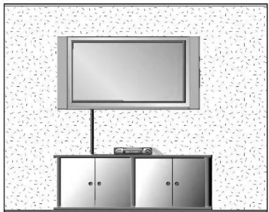 LG MZ-42PM13B - Installation Options - 1