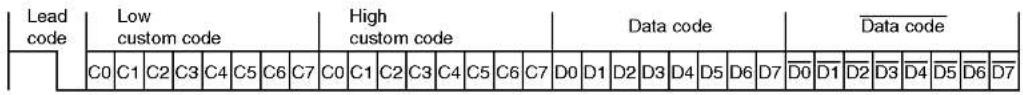 LG MZ-42PM13B - ▶ Configuration of frame - 1