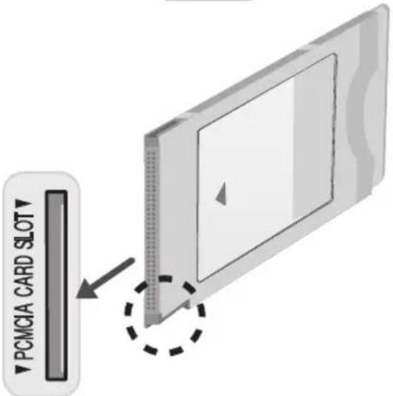LG 32LY761H - CI module Connection - 2