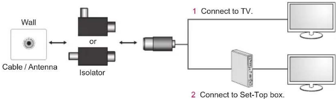 LG 32LY761H - AC-DC Adapter - 15