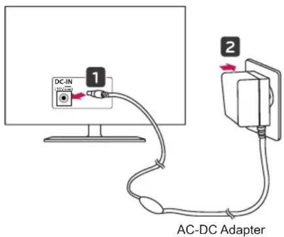 LG 32LY761H - Adapter Connection - 2