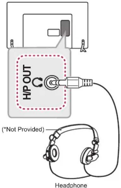 LG 32LY761H - Headphone Connection - 1