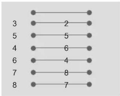 LG 32LY761H - RS-232C Configurations - 1