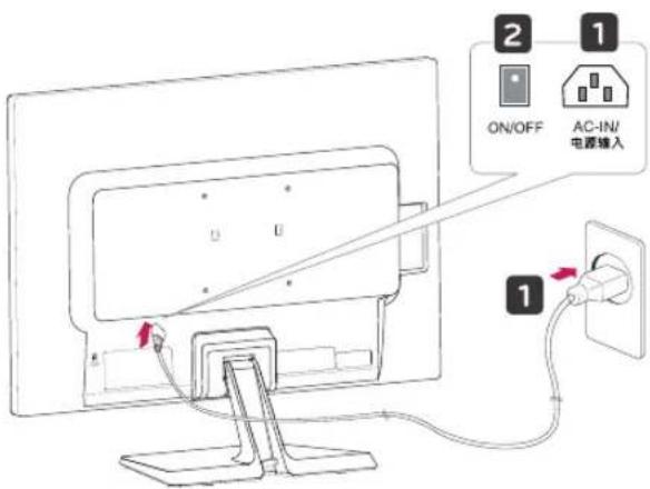 LG 24EB23TM-W - Mounting on a table - 2