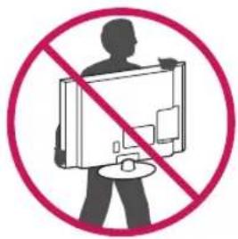 LG 22LJ620H - CAUTION - 1