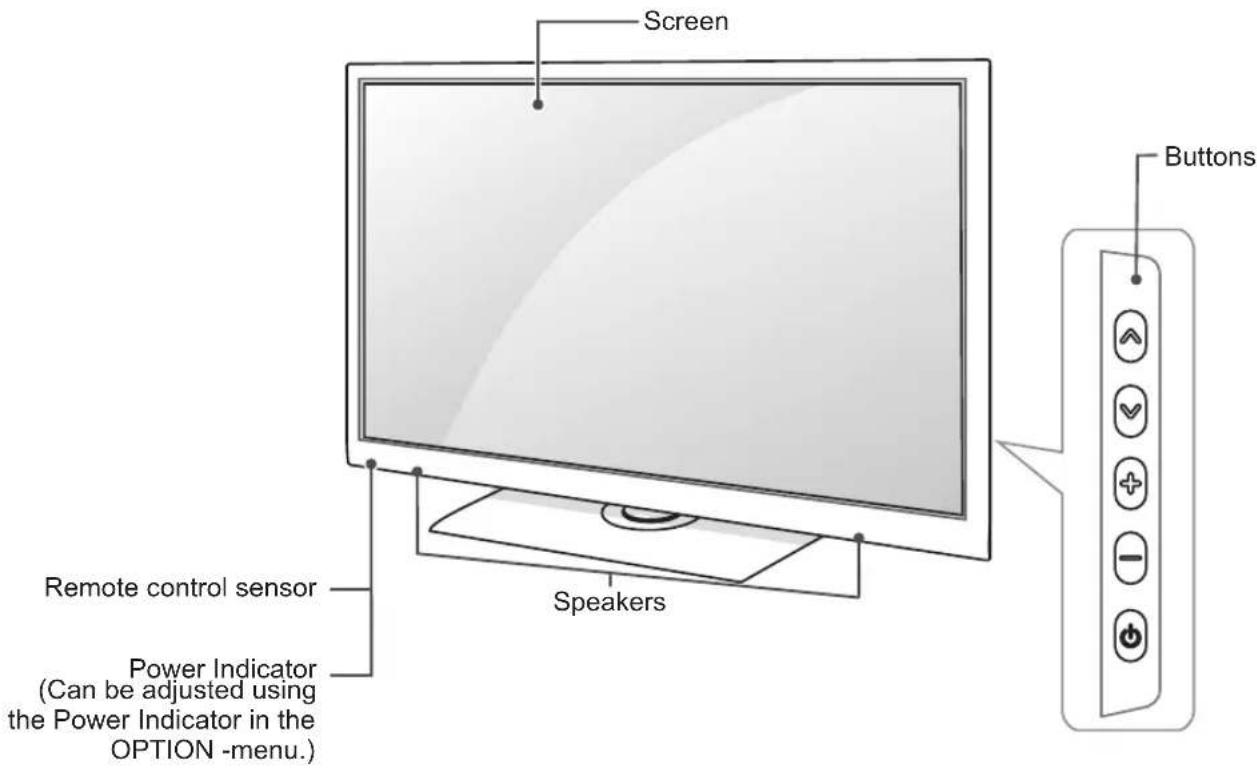 LG 22LJ620H - Parts and buttons - 1