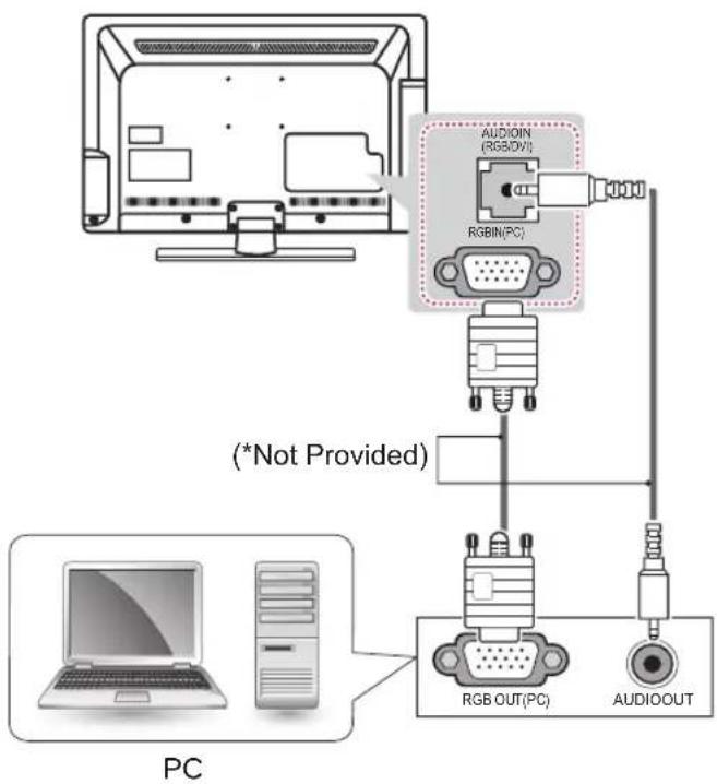 LG 22LJ620H - RGB-PC connection - 1