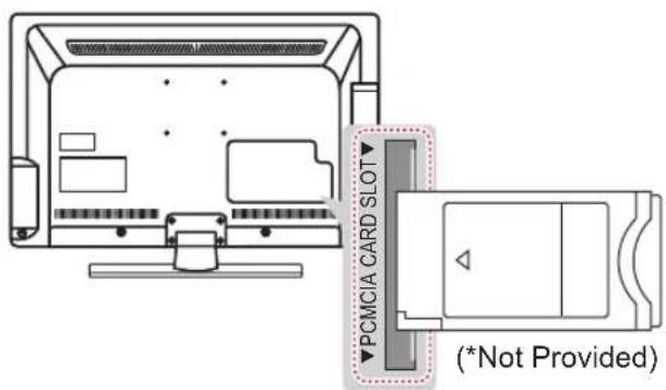 LG 22LJ620H - CI module connection - 1