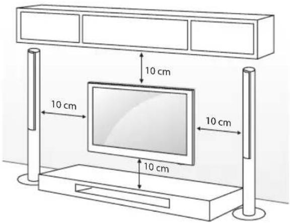 LG 22LJ620H - Mounting on a wall - 1