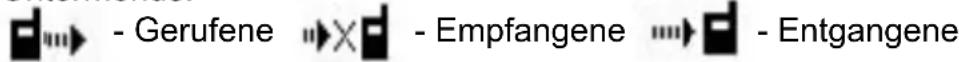 - Gerufene - Empfangene - Entgangene