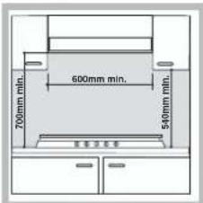 700mm min. 600mm min. 540mm min. 壁厚20厘米