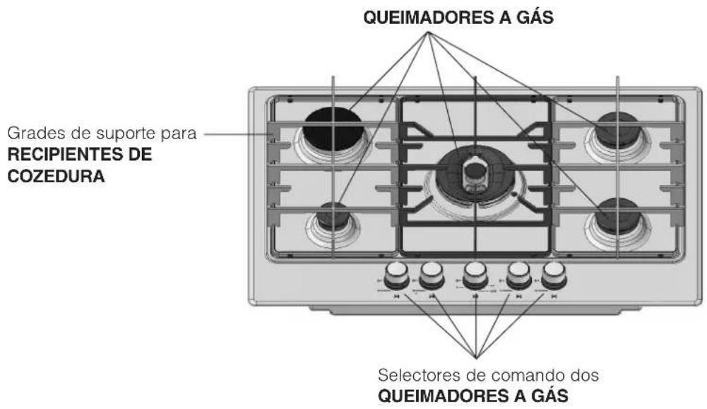Hotpoint Ariston PZ 750 R GH - Vista de conjunto - 1