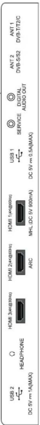 HISENSE H60NEC5605 - HINWEISE - 1