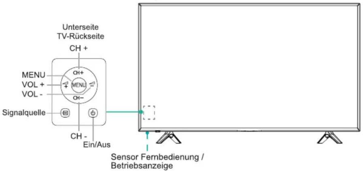 HISENSE H50N5305 - Vorderseite des Gerätes - 1