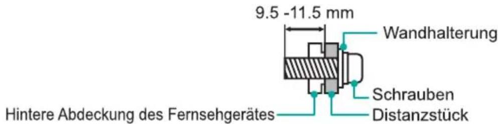 HISENSE H49NEC5605 - HINWEISE - 1