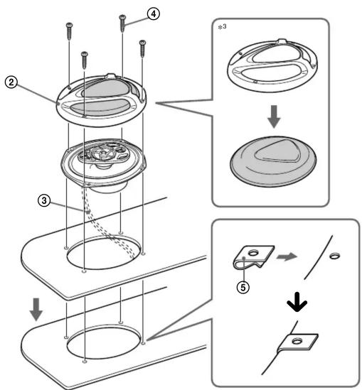 Technical diagram illustrating the assembly of a multi-layered device with labeled components and steps in Chinese.