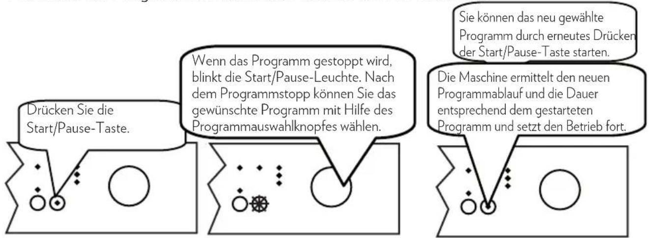 TECHWOOD EGS 60 SC1154 - Programm ändern - 1