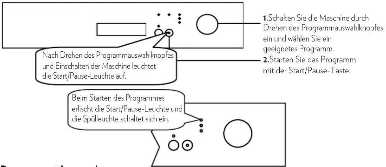 TECHWOOD EGS 60 SC1154 - Kein-Klarspüler-Warnanzeige - 1