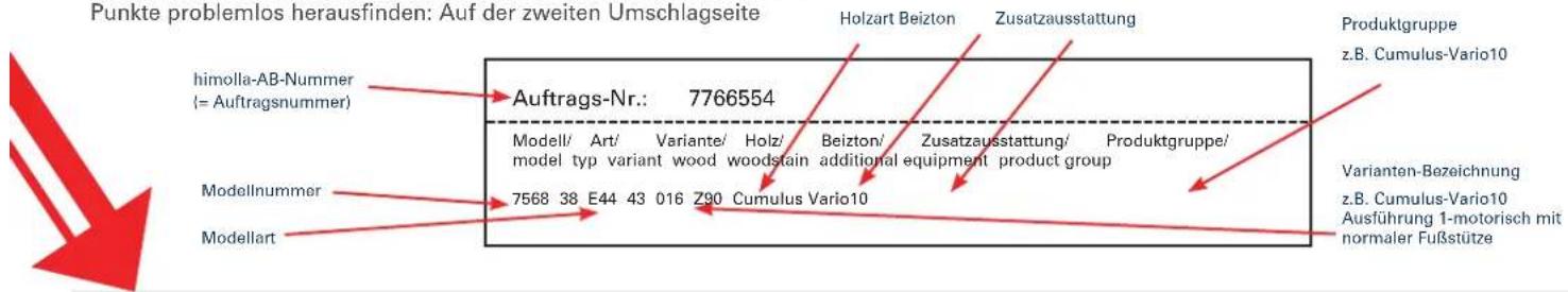 Himolla Zerostress 7378 - So benutzen Sie Ihre Betriebsanleitung: - 1