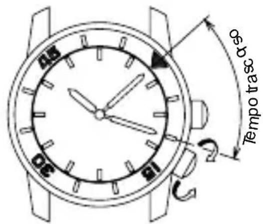 Orient Star Contemporary RE-HJ0001S - ◆ COME UTILIZZARE L'ANELLO INDICATORE ROTANTE INTERNO - 2