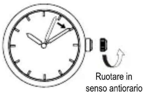 Orient Star Contemporary RE-HJ0001S - ◆ IMPOSTAZIONE DELL'ORA [HJ(F7F)] [Impostazione dell'ora] - 2