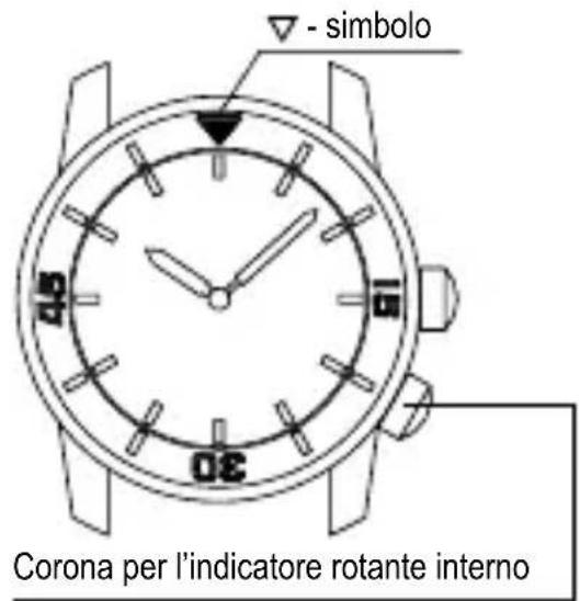 Orient Star Contemporary RE-HJ0001S - ◆ COME UTILIZZARE L'ANELLO INDICATORE ROTANTE INTERNO - 1