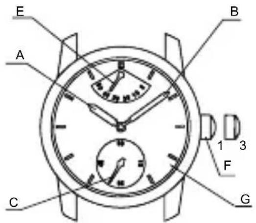 Orient Star Contemporary RE-HJ0001S - ◆ НАЗВАНИЯ И НАЗНАЧЕНИЕ КОМПОНЕНТОВ - 1