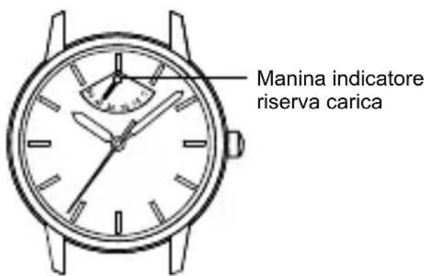 Orient Star Contemporary RE-HJ0001S - ◆ INDICATORE DELLA CARICA RESIDUA - 1