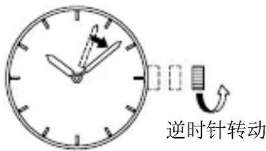 Orient Star Contemporary RE-HJ0001S - ◆ 时间和日期月的设置方法 [HK (F7G)] [时间的设置方法] - 2