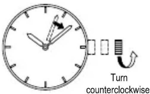 Orient Star Contemporary RE-HJ0001S - ◆ HOW TO SET THE TIME &amp; DATE [HK (F7G)] [How to set the time] - 2