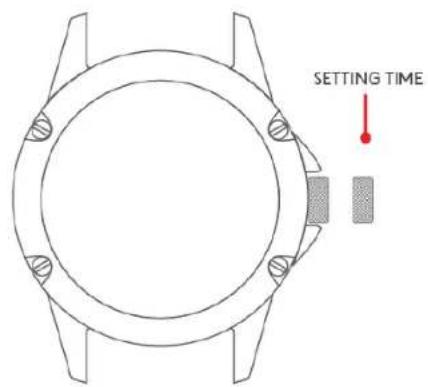 Triwa Skala - SETTING TIME AND DATE - 1