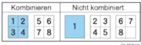 Kombinieren Nicht kombiniert 1 2 5 6 3 4 7 8 1 2 3 6 7 4 5 8 DE RFZ0415