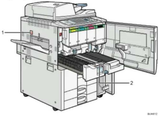 RICOH Aficio MP C7501SP - Positionen der Hinweise WARNUNG und VORSICHT - 1
