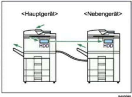 HDD HDD SAV0055