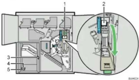 RICOH Aficio MP C7501SP - Positionen der Hinweise WARNUNG und VORSICHT - 13