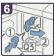 RICOH Aficio MP C7501SP - Wenn Q1 - Q4 bei einer Doppeleinschießeinheit angezeigt wird - 6