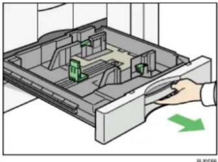 RICOH Aficio MP C7501SP - Wichtig - 1