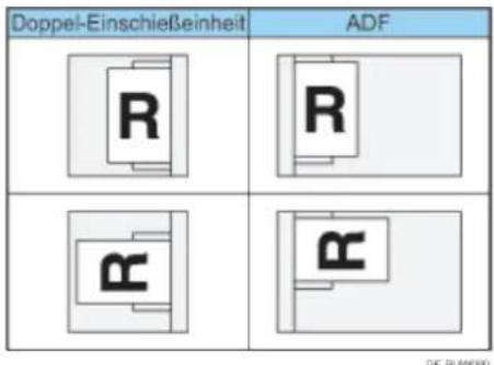 Doppel-Einschießeinheit ADF R R C C DE BUMOKO