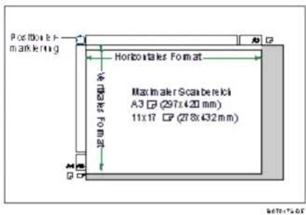 Portfolio E marketing Horizontales Format Maximaler Scalberelei A3 (297x420 mm) 11x17 (278x432 mm)