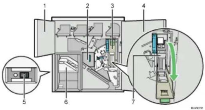 RICOH Aficio MP C7501SP - Anleitung zu den Komponenten des Ringbinders - 1