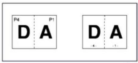 P4 P1 D A -4- -1-