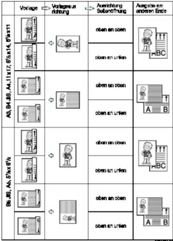 Vorlage → Vorlage aus richtung → Ausrichtung Seiteneffnung → Ausgabe am anderen Ende A3,B4,J6,A4,11x17,6½x14,0¼x11 A3 A A A A A A A A A A A A A A A A A A A A A A A A A A A A A A A A A A A A A A A A A A A A A A A A A A B B B B B B B B B B B B B B B B B B B B B B B B B B B B B B B B B B B B B B B B B B B B B B B B B B A B
